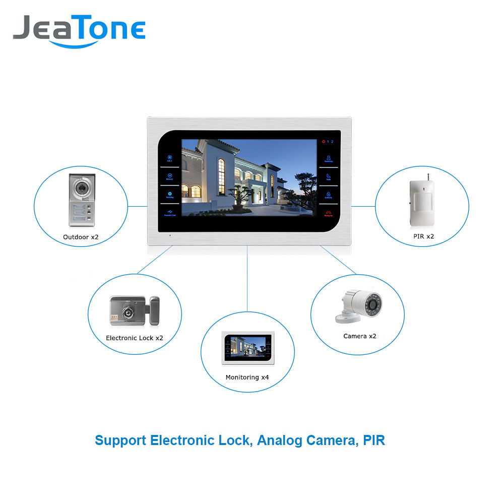 jeatone video intercom